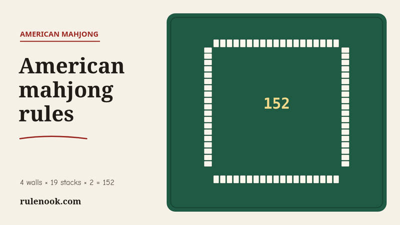 Four walls of 19 face-down tile stacks on green felt with 152 in the middle, beside the title American mahjong rules