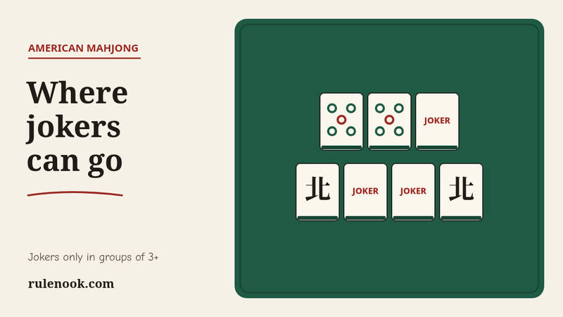 Mahjong tiles on felt: a pung of 5 Dot, 5 Dot and a joker, and a kong of North, joker, joker, North, both legal uses of jokers