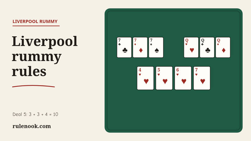 Liverpool rummy deal 5 contract on felt: 7♣ 7♦ 7♠, Q♥ Q♣ Q♦ and the run 4♥ 5♥ 6♥ 7♥