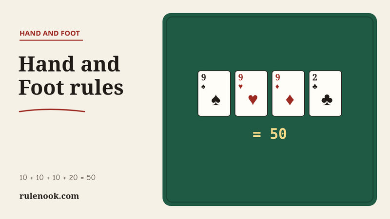 A Hand and Foot meld on felt: three 9s and a wild 2, worth 50 points, the deal 1 minimum