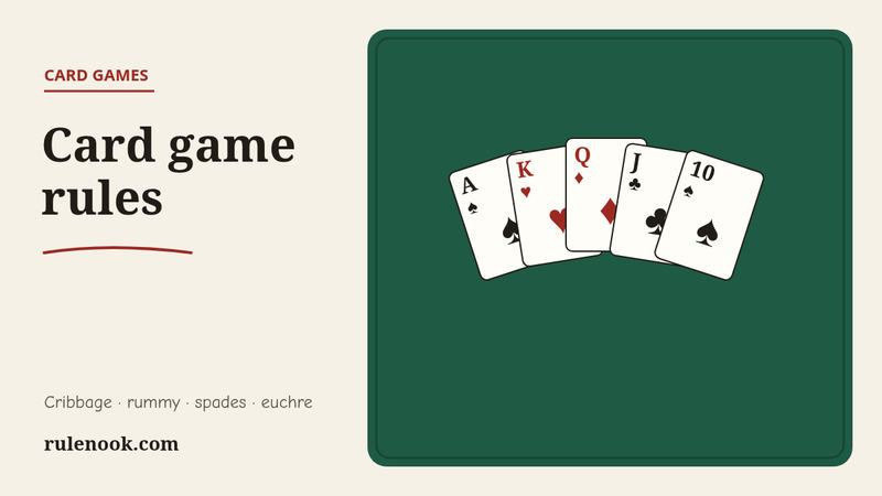 A fan of five playing cards on felt, A♠ K♥ Q♦ J♣ 10♠, for the card game rules hub covering cribbage, rummy, spades and euchre